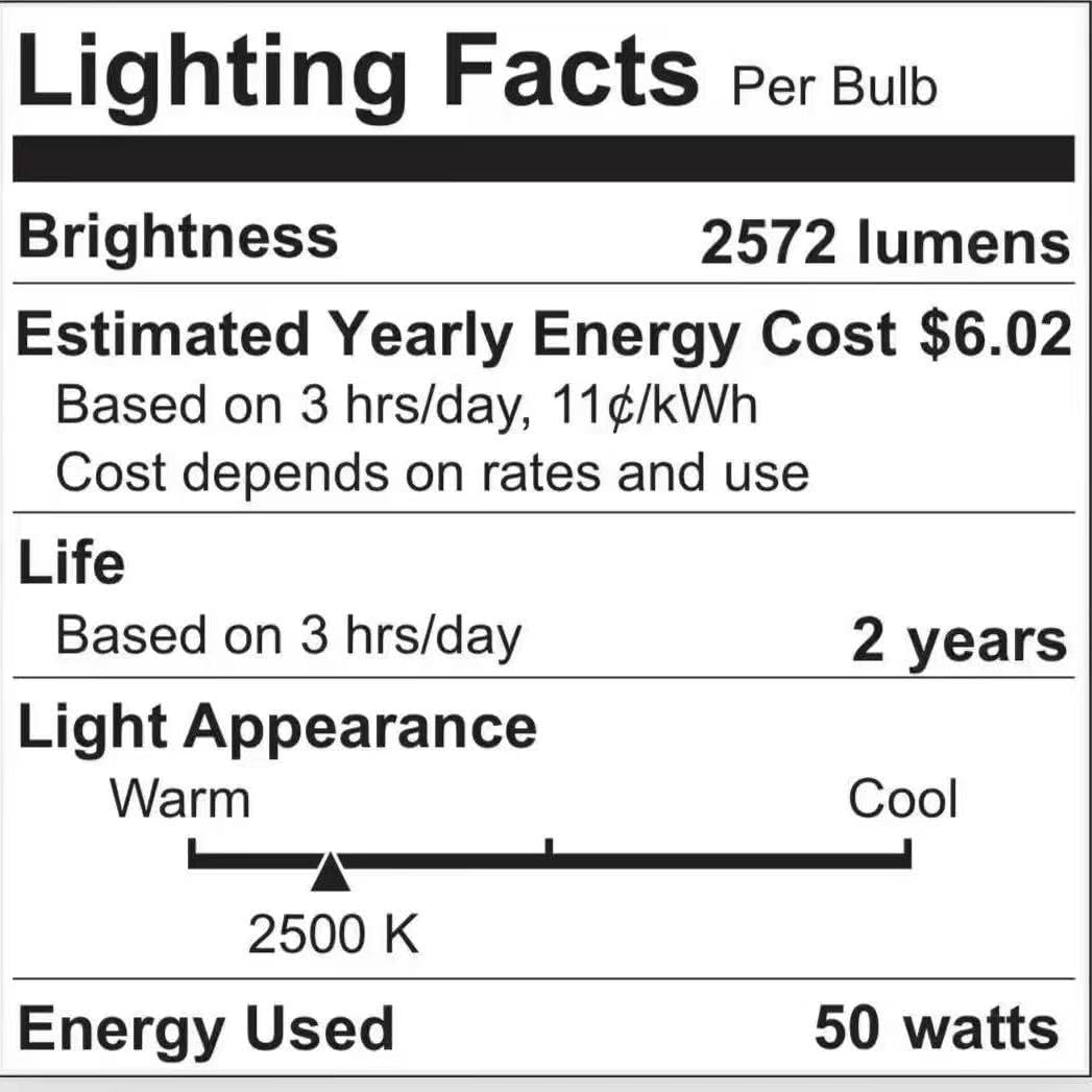 GEEZO Fragrance Candle Warmer Lamp,Electric Candle Warmer with Timer & Dimmer,Mom Christmas Birthday Gifts for Women, House Warming Gifts New Home Bedroom Decor