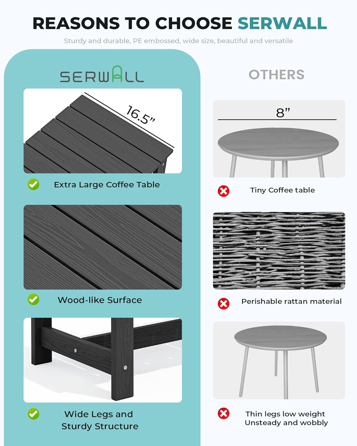 SERWALL Patio Coffee Table, HDPE Rectangle Outdoor Coffee Table Set of 2, Black