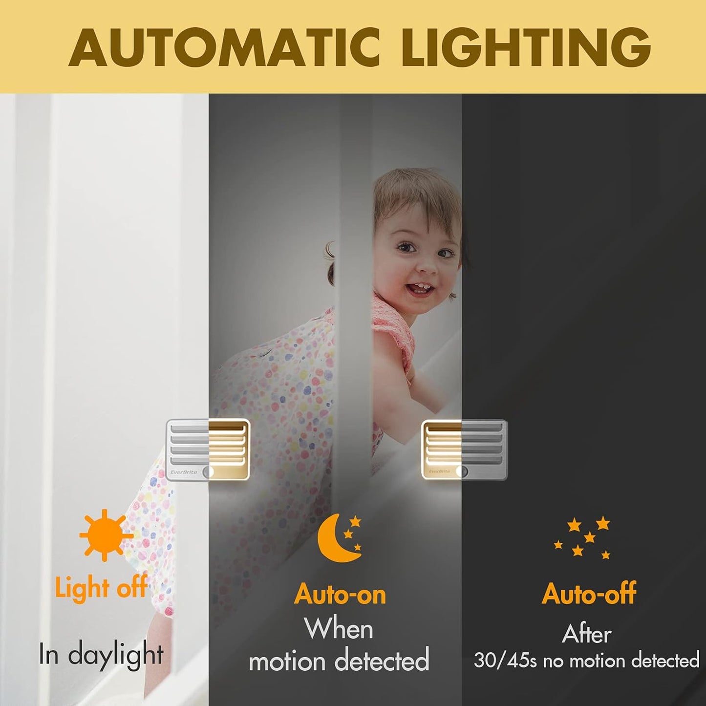 EverBrite Motion Sensor Night Lights, LED Soft Warm Light, Battery Powered Auto Stick-On Night Light for Bedroom, Bathroom, Stair, Closet, 9 AA Batteries Included(3 Pack)