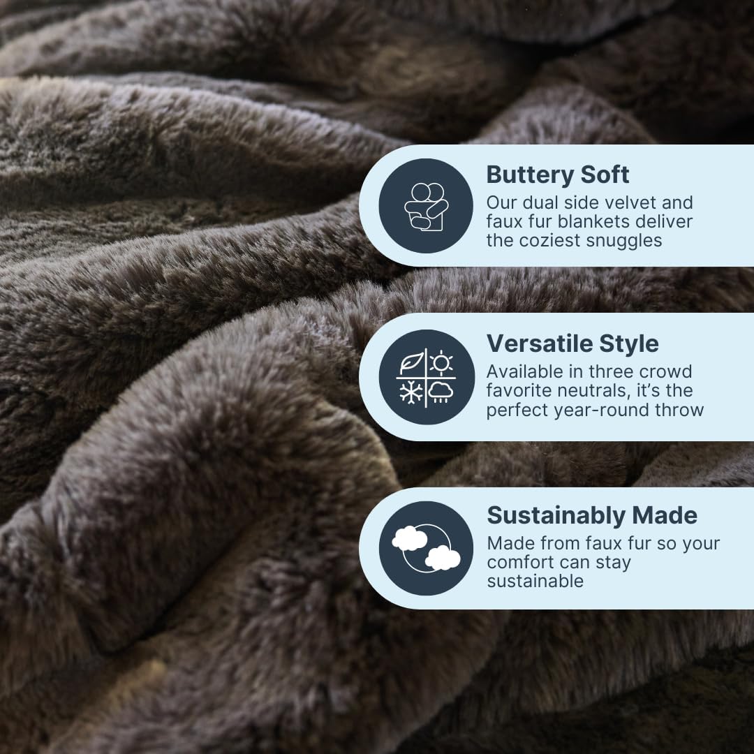 Nuzzie Snuggle Luxe Premium Soft Eco-Conscious Cozy Throw Blanket for Perfect Comfort - Mocha (90"x108")