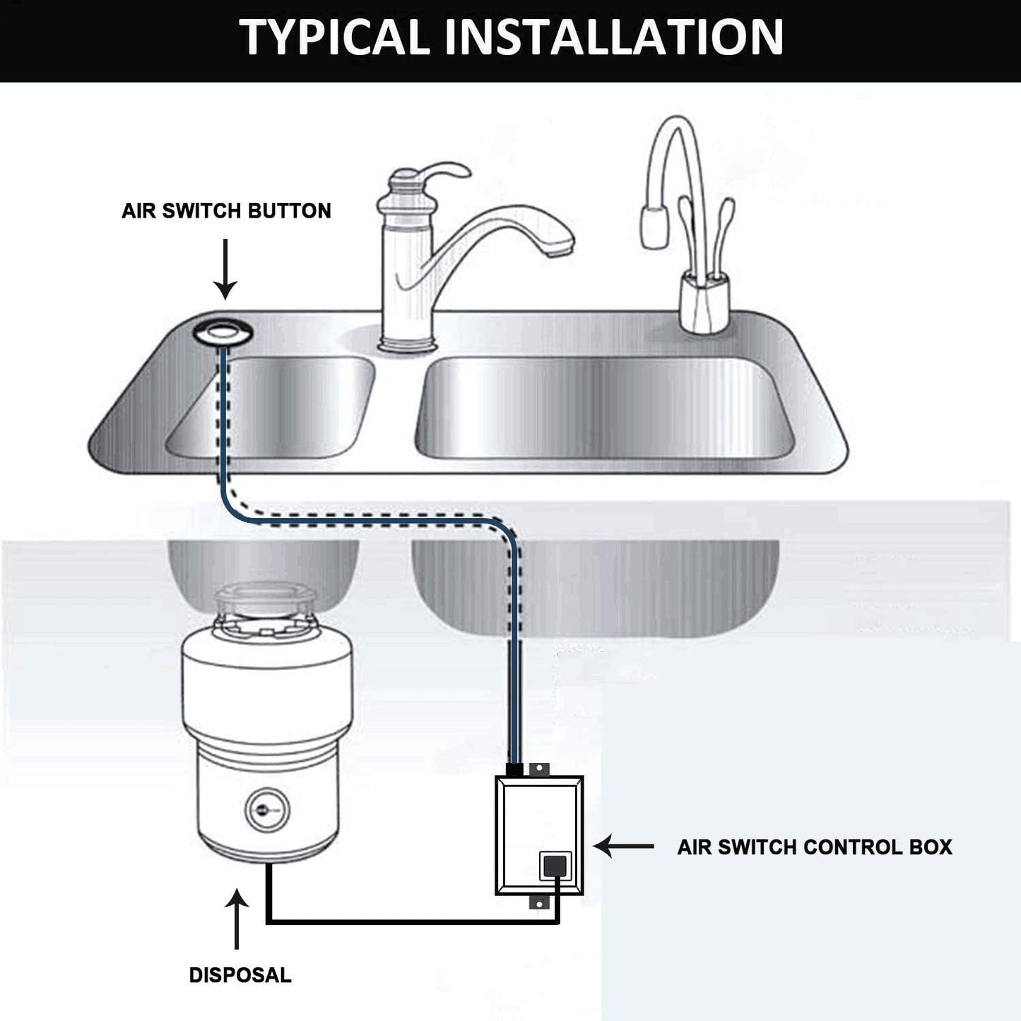 Garbage Disposal Air Switch Kit for SinkTop Waste Disposal with Stainless Steel Black Long Air Button by Briidea