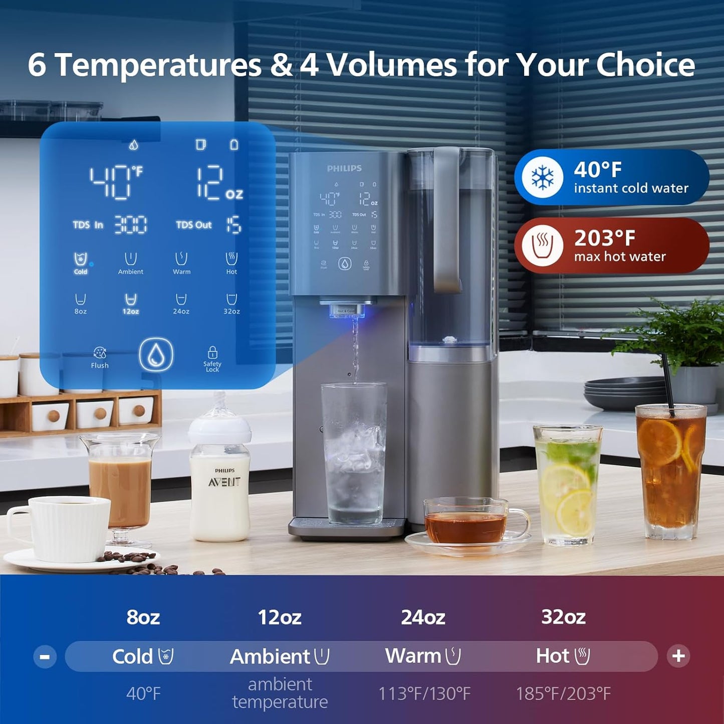 Reverse Osmosis Water Filter Countertop, Philips 40°F Cold Water Countertop RO System 6 Stage Filtration with UV Light, Instant Boiling Water 6 Temperature Settings NSF/ANSI 372 Certified, TDS Monitor