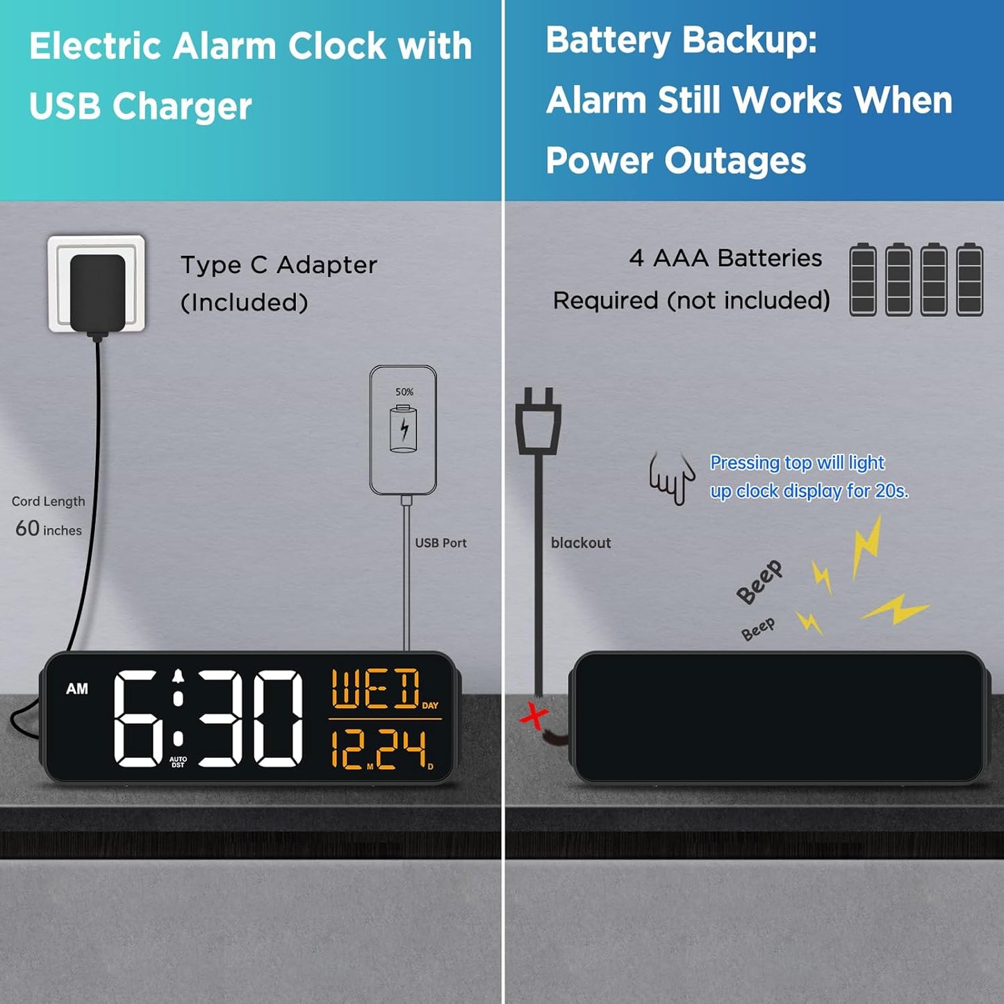 Peakeep Digital Alarm Clock Large Display for Bedrooms with Calendar, Auto DST, Desk Clock Electric Plug in for Living Room, Battery Backup, USB Port, 5 Dimmers