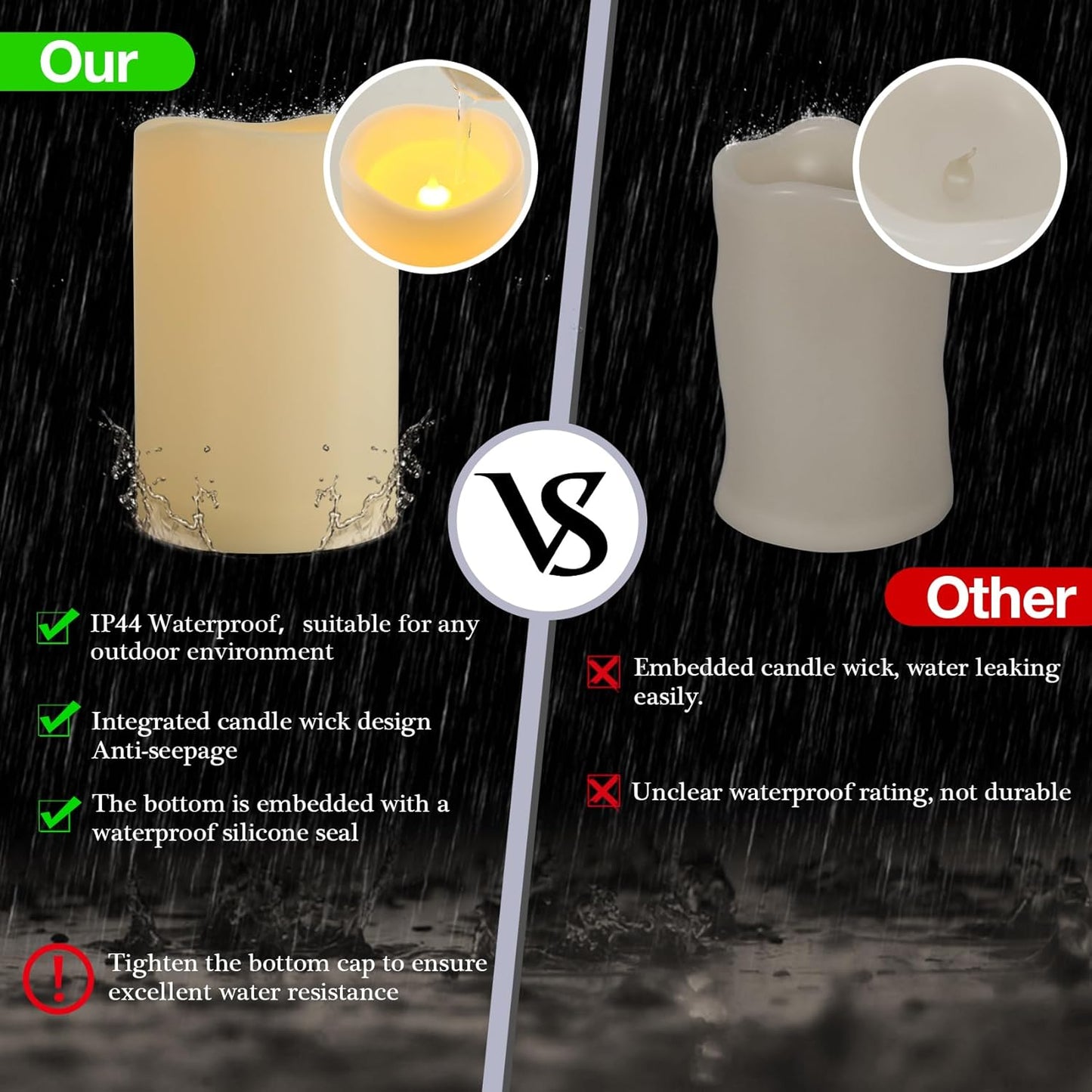 4" x 6" Large Outdoor Flameless Candles with Remote and Timer, Battery Operated Flickering LED Pillar Candles for Patio, Porch, Lantern, Ivory, Plastic, Pack of 1