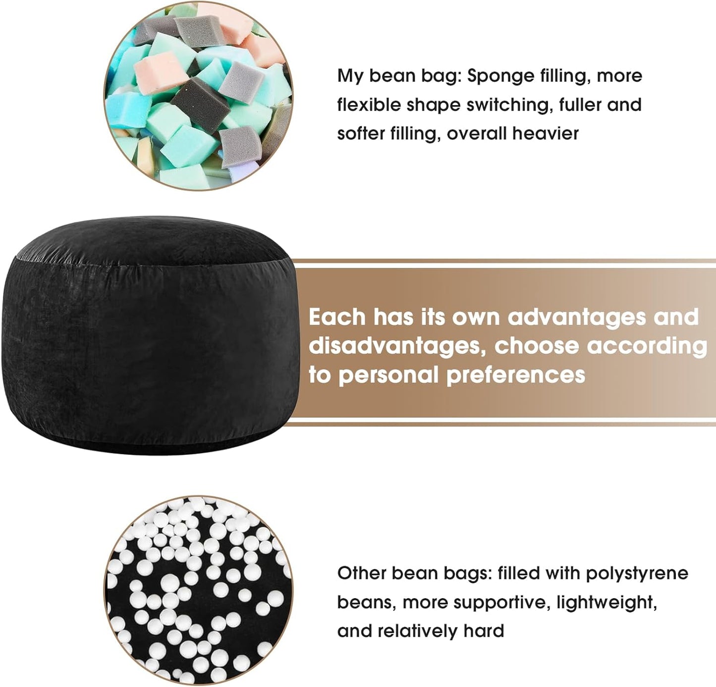 Bean Bag Chairs for Kids - Memory Foam Furniture BeanBag Chair - Kids/Teens Sofa with Soft Micro Fiber Cover - Round Fluffy Couch for Living Room Bedroom College Dorm - 2.5 ft, Carbon Black