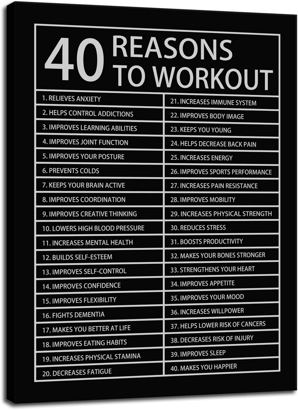 Success Inspirational Canvas Painting 40 Reasons to Workout Wall Art Motivational Poster Prints Wall Pictures for Living Room Home Decor Office Framed Ready to Hang [18''W x 24''H]