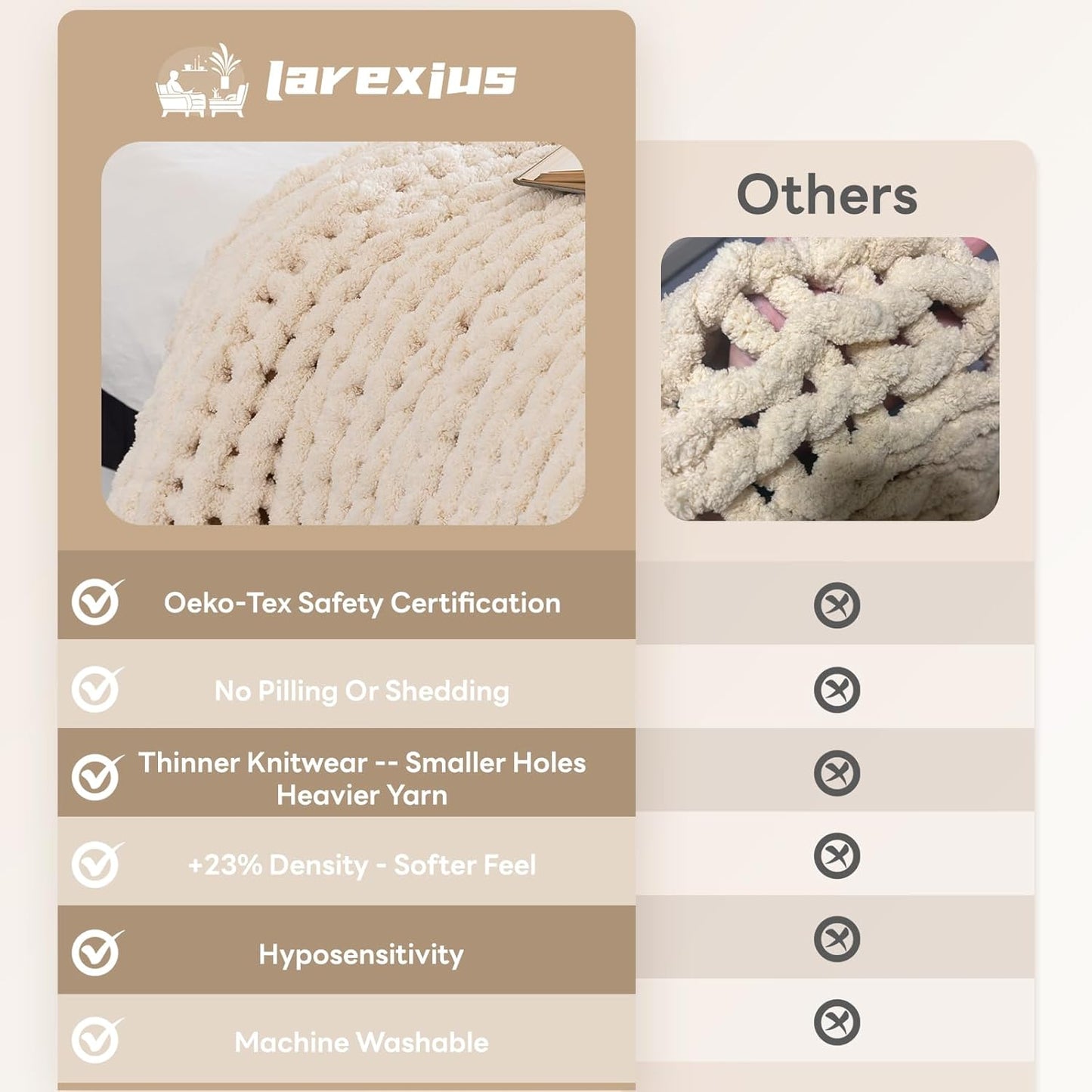 Chunky Knit Blanket - Luxury Soft Cozy 40 * 50 Throw Blanket,100% Woven Blanket Rope Knot Throw Blanket for Couch, Sofa, Home Decor, Gift - Machine Washable(Cream)