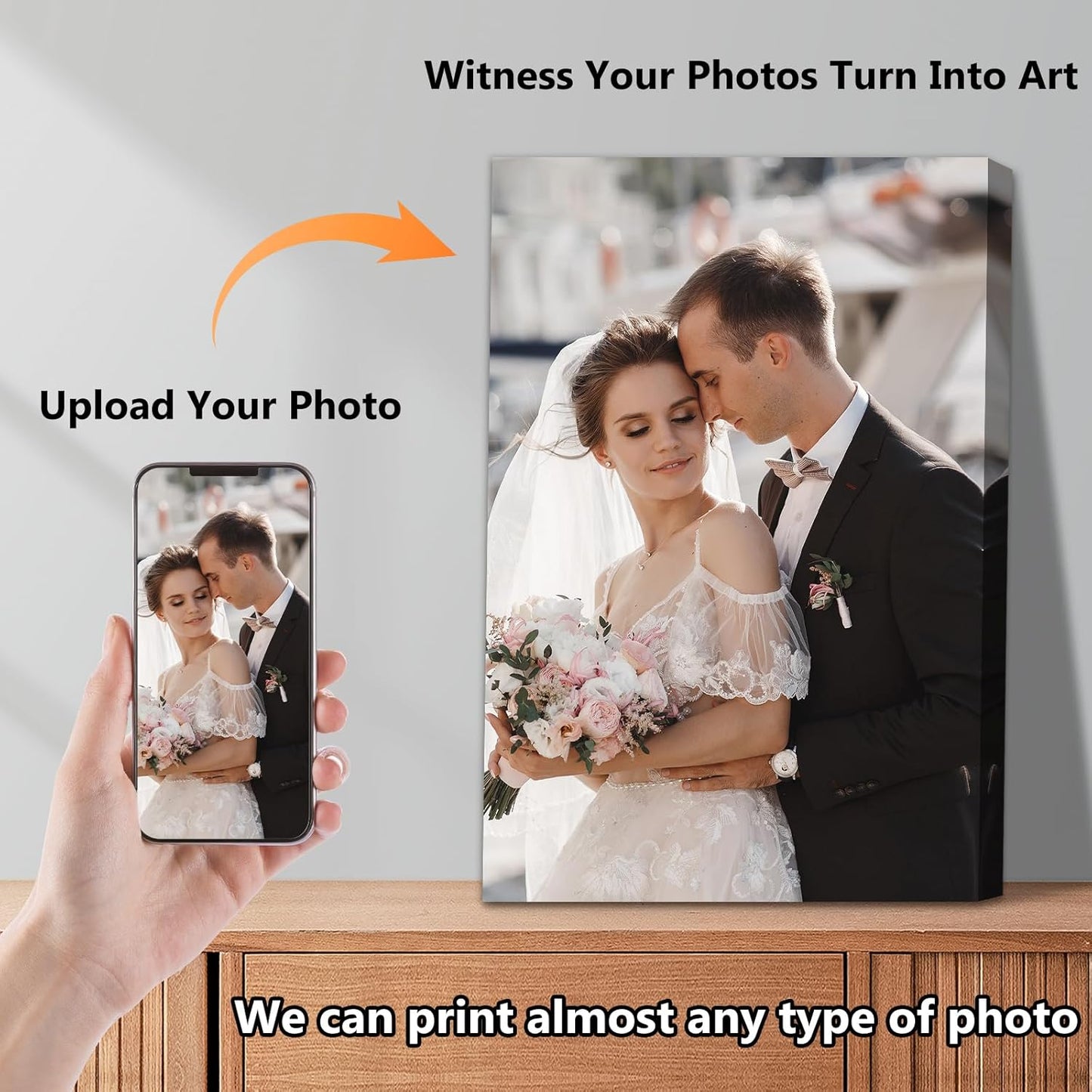 Personalized Custom Canvas Prints with Your Photos & Text, Customized Picture Print, Transform Own Images Into Framed Wall Art Digitally Printed Photo to Canvas, Keepsakes Gifts for Family 20x36’’