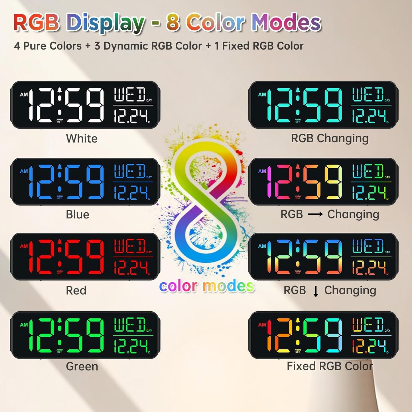 Peakeep Digital Alarm Clock for Bedrooms, Date Day of Week Large Display Numbers 6 Brightness Dimmer, 5 Volume Loud for Heavy Sleepers, 8 RGB Colors Electric Desk Clock Battery Backup, Auto DST