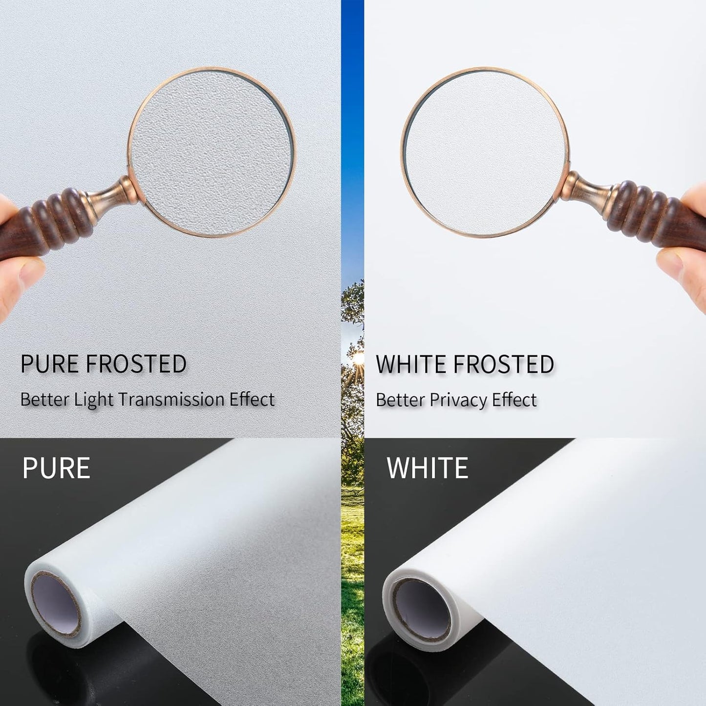 Frosted Glass Window Film with Tools,Reusable Window Privacy Film,Static Clings Window Film Kit for Home Bathroom and Office. (White, 35.4Inch×157.4Inch)