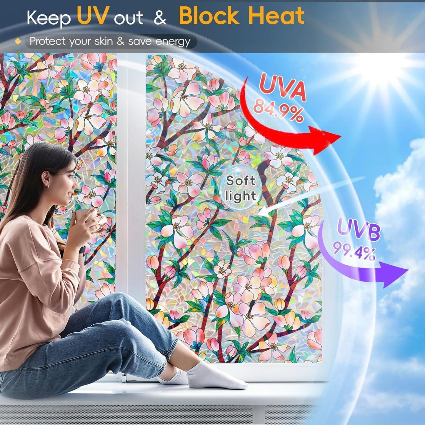 Rainbow Window Privacy Film Decorative, 3D Decals Stained Glass Clings, Static Cling Sticker, Suncatcher Windows Cover Tint for Home, 47.2 Inch x 78.74 Inch