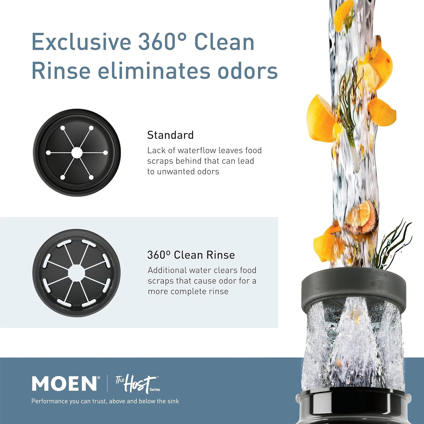Moen Host Series Garbage Disposal for Kitchen Sink with Power Cord, Control Activation, Sound Reduction, GXB75C