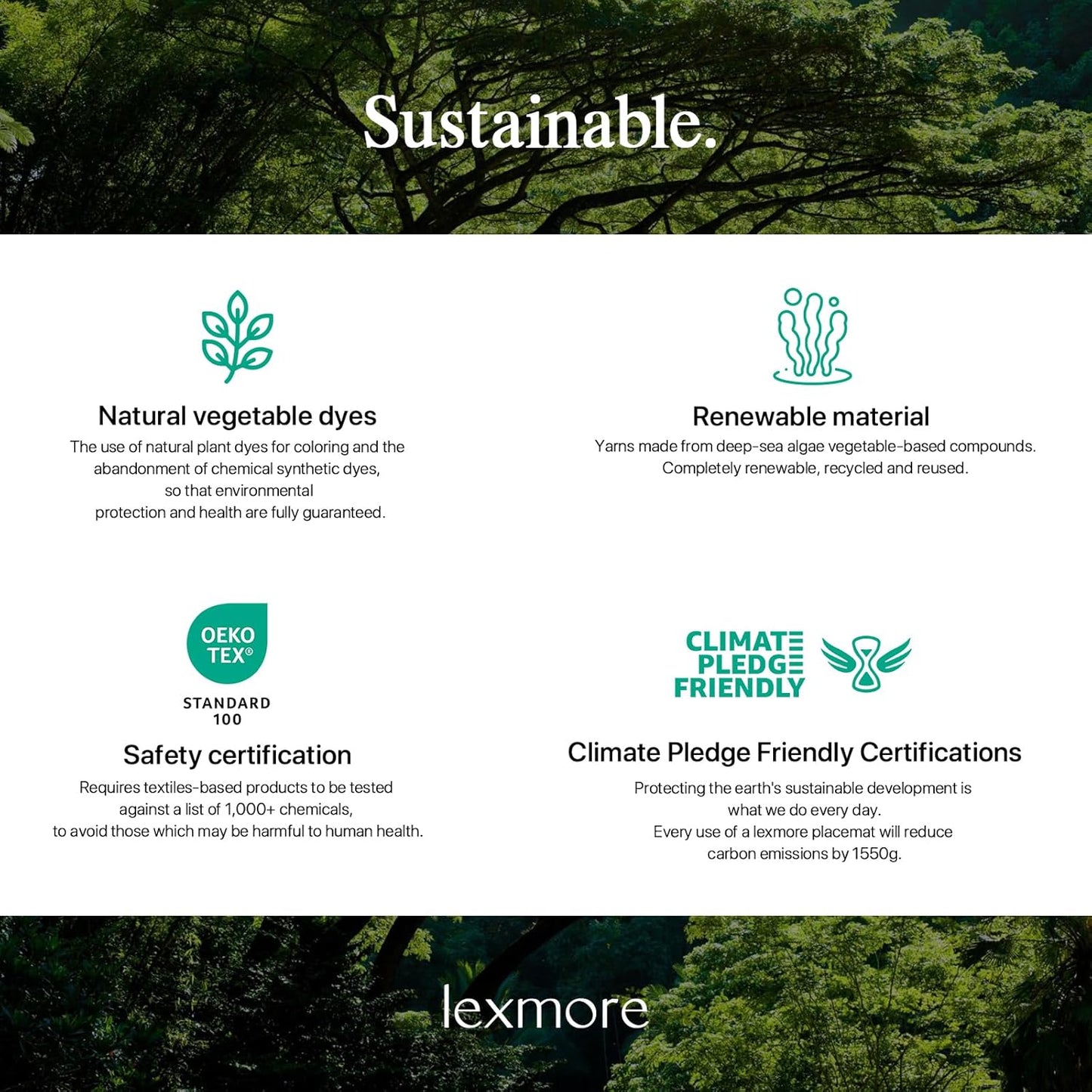 LEXMORE Placemats Set of 12 Vinyl/Plastic Woven Place Mats for Kitchen Table Indoor/Outdoor Washable Placemat Wipeable Dining Table Mats(G-Navy Cube)