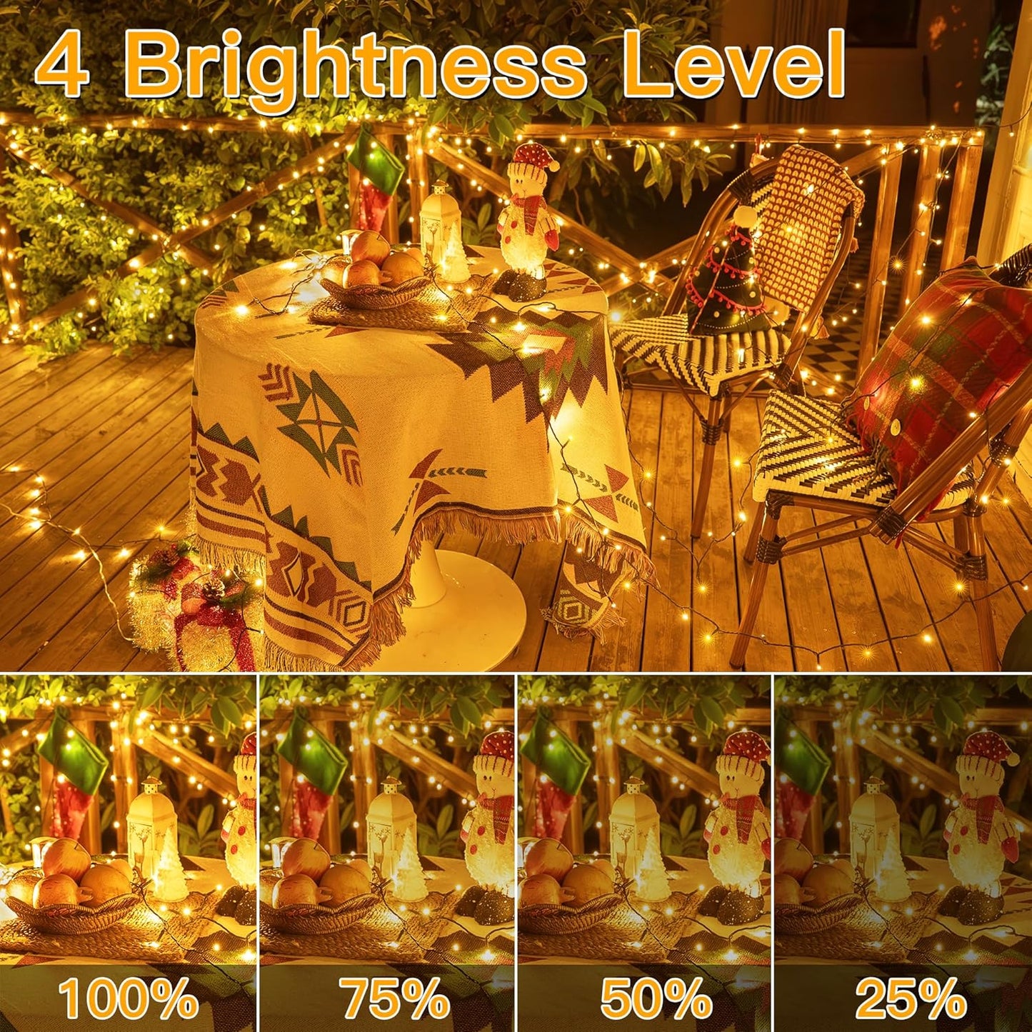 Ollny Christmas Lights, 1000LED 328FT Long Christmas Tree Lights with 8 Modes Remote Timer IP44 Waterproof, Outdoor Christmas Lights for Tree House Yard Outside Xmas Decorations Warm White